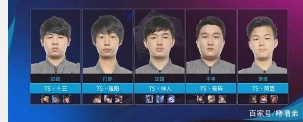 度最高的两