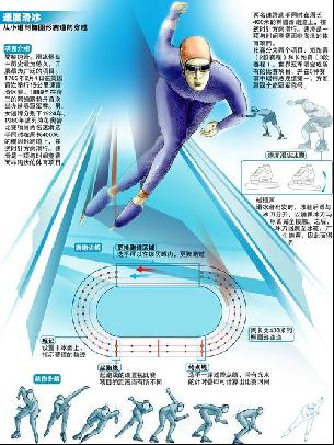的实力与毅