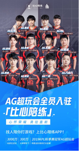 数据再次证