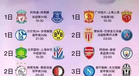 系统的重视