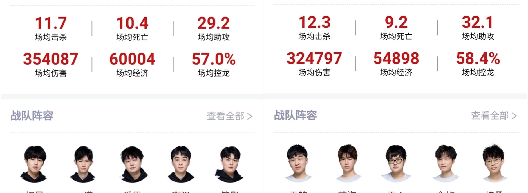 经验教训
